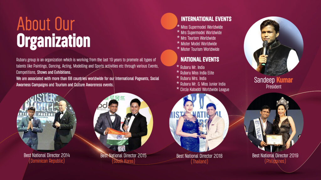 Sandeep Kumar Best National Director Award 2014, 2015, 2018 & 2019